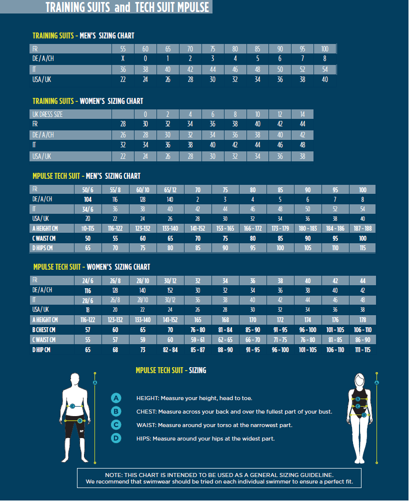 Women's Swimsuit Size Conversion Chart